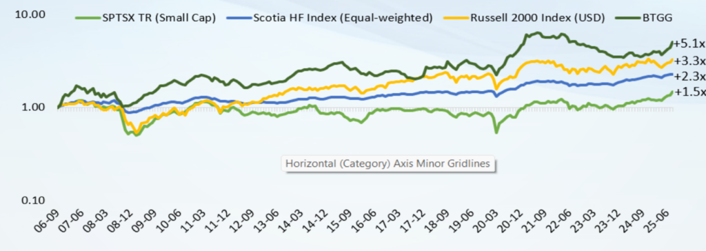 Screenshot 2025-09-12 141804