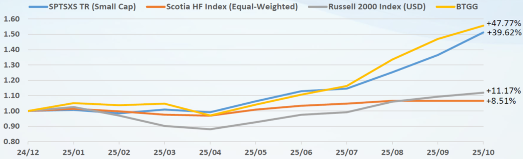 Screenshot 2025-11-20 222551