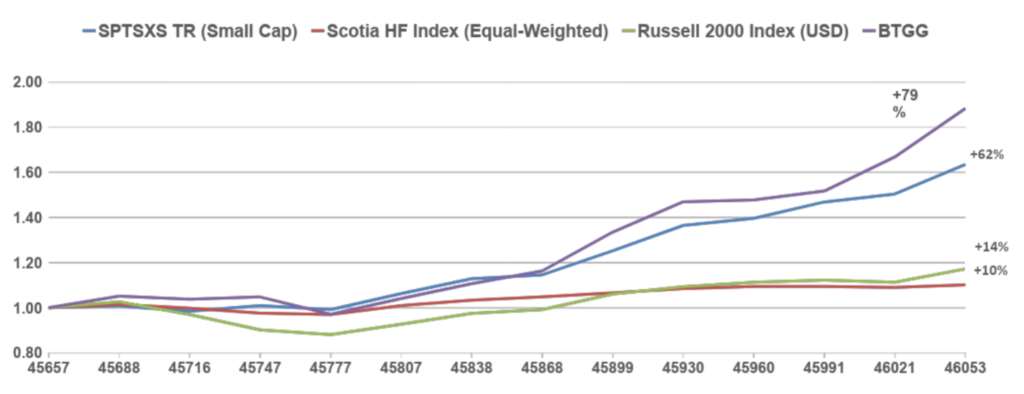 Screenshot 2026-02-20 175534