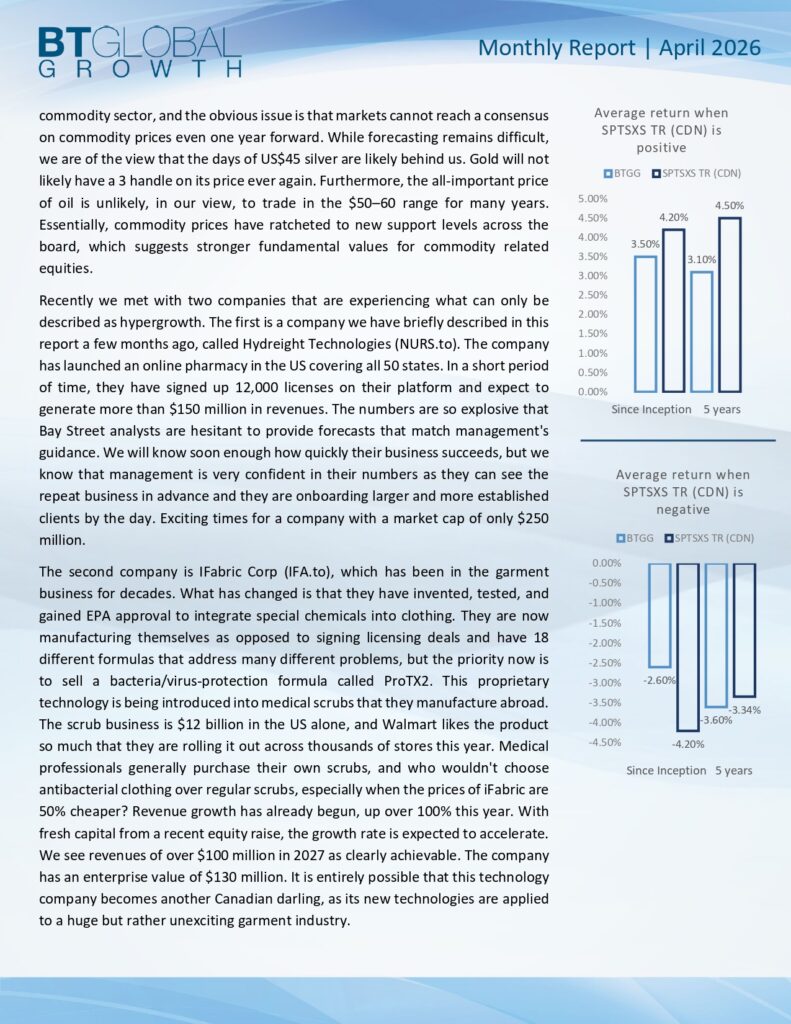 BT Global Growth Monthly Report – APR2026_page-0002